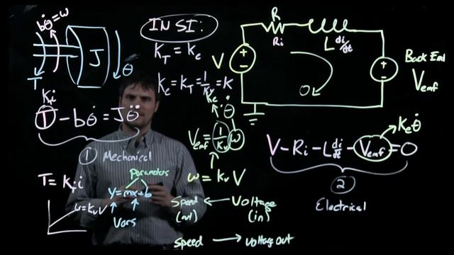 ME207 DC Motor Model Equation Derivation смотреть онлайн