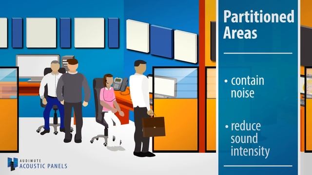 Acoustical Panel Applications for Offices by Audimute смотреть онлайн