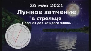 26 мая 2021 Лунное затмение, что принесёт каждому знаку