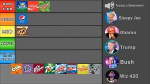 Presidents Rank Soda Flavors!