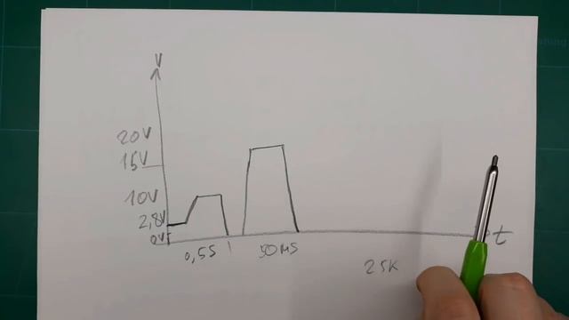 Как работает POE. Passive POE и 802.3af смотреть онлайн