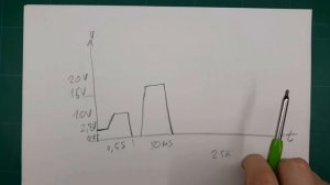 Как работает POE. Passive POE и 802.3af