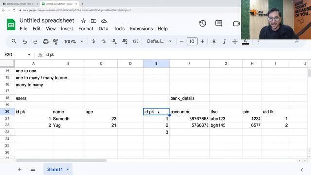 Day 4 | Database Design & Advanced MySQL Features | DBMS & MySQL Zero to Hero (5 Days)