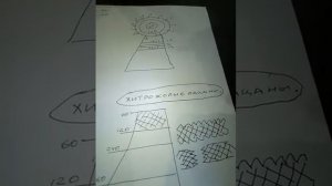 расчет накидки.парашюта.кастинговой сети.