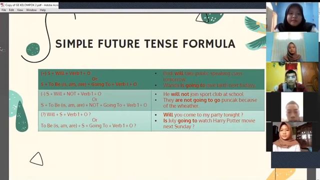 Presentation simple future tense General English class Group 2 смотреть онлайн