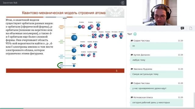 Онлайн-школа СПбГУ 2021/2022. 8 класс. Химия. 13.11.2021 смотреть онлайн