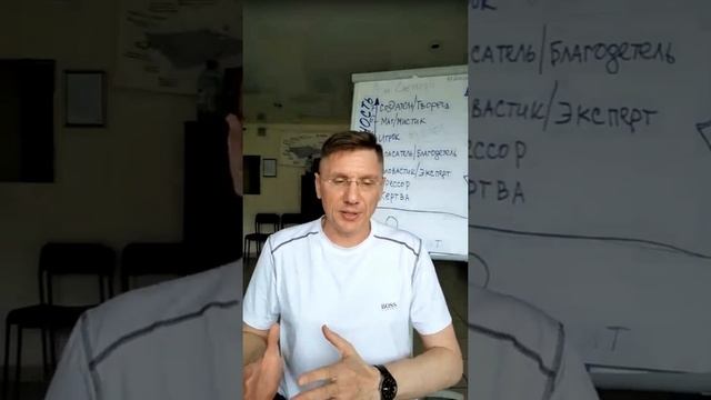 Позиция СПАСАТЕЛЬ в Психологии: Признаки, Выгоды и Причины. Сергей Белов смотреть онлайн