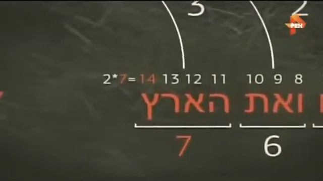 Доказательства Библии