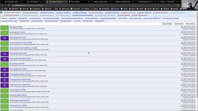 Kubernetes SIG Release - Release Manager Associates Intro смотреть онлайн