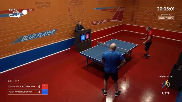 Tournament 2024-02-24 Men, evening. Arena "Seoul" смотреть онлайн