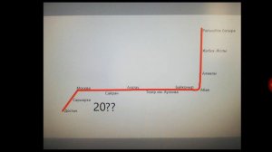 Развитие Алматинского метро (Алма-ата)