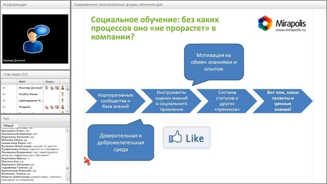 Современные низкозатратные формы обучения и их автоматизация смотреть онлайн