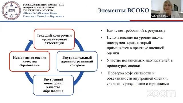 Эффективные практики управления: работаем в команде