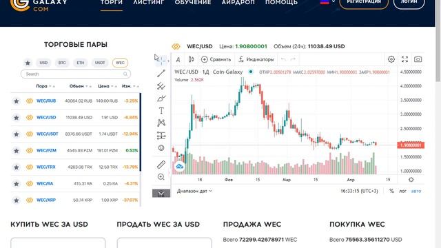 Новый маркетинг ProfitBot