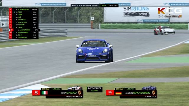 KCG - Porsche Super Trophy смотреть онлайн