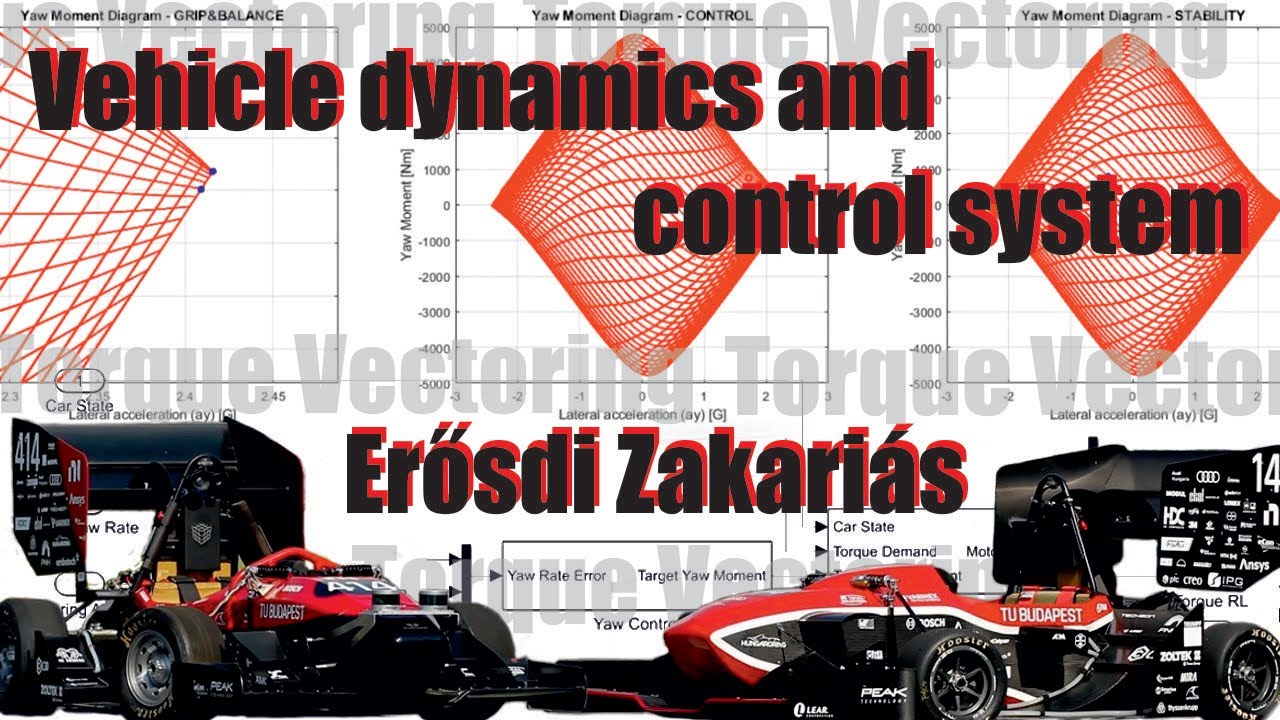 Vehicle Dynamics and Control System (Torque Vectoring) | Erősdi Zakariás (FS Autumn School 2021)