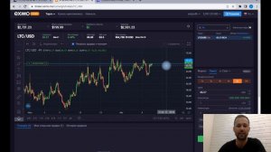 Каскад уровней. Стратегия на пробой. Вход несколькими ордерами /EXMO Margin