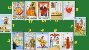 Гороскоп на ФЕВРАЛЬ 2022 КОЗЕРОГ