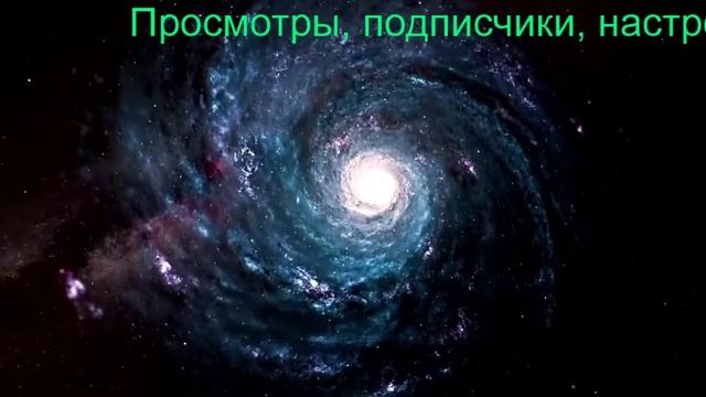 Просмотры, подписчики, настройки