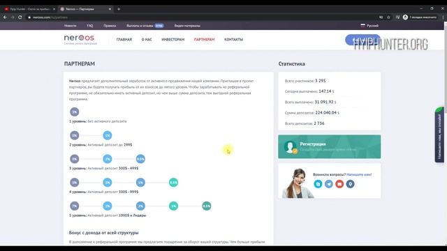 ПРОФИТНЫЙ СКАМ NEROOS COM - Отзывы и обзор  9 тарифов  Выплаты инстант БОНУС 4  СТРАХОВКА
