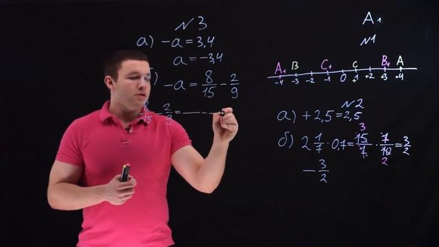 6 класс. Координаты на прямой. Противоположные числа. Контрольная работа А1-А2. Ершова А.П. смотреть онлайн