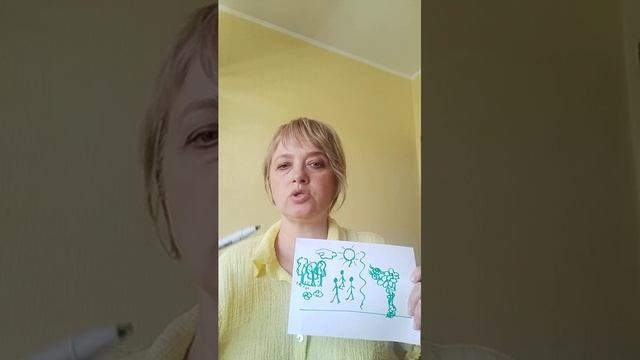 САМОИССЛЕДОВАНИЕ "Как собран мир в восприятии". 2 мая 2023 г. смотреть онлайн