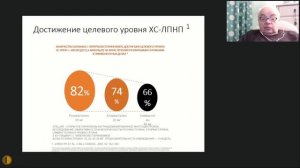 Ведение пациентов высокого сердечно-сосудистого риска  - профессор, Небиеридзе Давид Васильевич.mp4