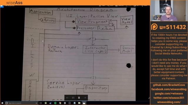 Android Architecture | How do MVC, MVP, MVVM fit into a Clean Architecture?