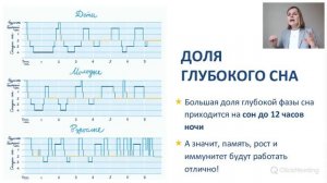 Режим ребенка. Почему ребенку нужен ранний режим?