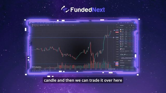 $1,459 Profit with FundedNext by SAAS Admin | Meet the Traders Ep.50 | FundedNext Interview смотреть онлайн