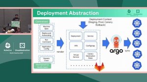 Migrating to Service Mesh at Scale to Support Billions of $ Transactions - Imre Nagi & Giri Kuncoro