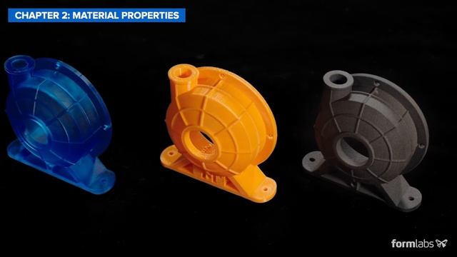 SLA vs. FDM vs. SLS | Comparison 3D Printing Applications смотреть онлайн