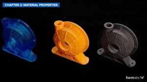 SLA vs. FDM vs. SLS | Comparison 3D Printing Applications