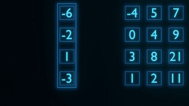 Merge k Sorted Lists (LeetCode) - Visualizations & C++ смотреть онлайн
