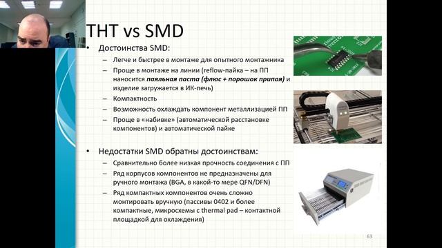 КТвРЭПУ 2021, лекция 02. Электронные компоненты