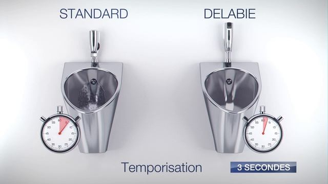 Порционные нажимные смесители DELABIE _ Экономия воды.mp4