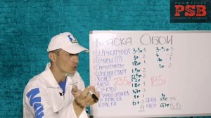 Покраска или обои. Практичность, цены.