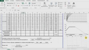 Дополнение к гайду №9. Как заполнять Температурный лист прогрева бетона.