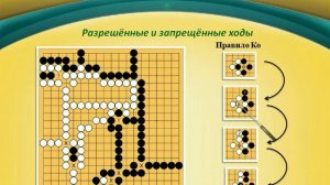 Вебинар по игре Го для начинающих. Го как увлекательное хобби