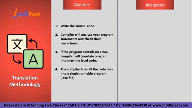 Compiler Vs Interpreter | Difference between Compiler and Interpreter | Intellipaat