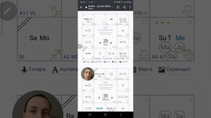 Разбор на натальной карты Хабиба Нурмагомедова