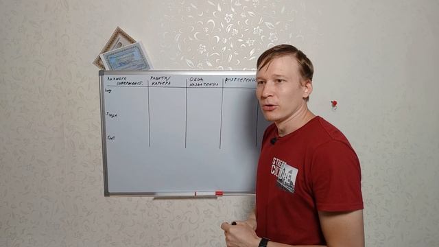 Не будь ДИГРОТОМ! Мотивация на саморазвитие! Лучшая версия себя!
