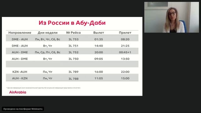 Air Arabia - Открытие новых направлений