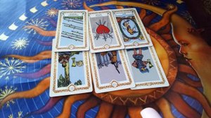 Склонен ли ваш партнёр к изменам?💯