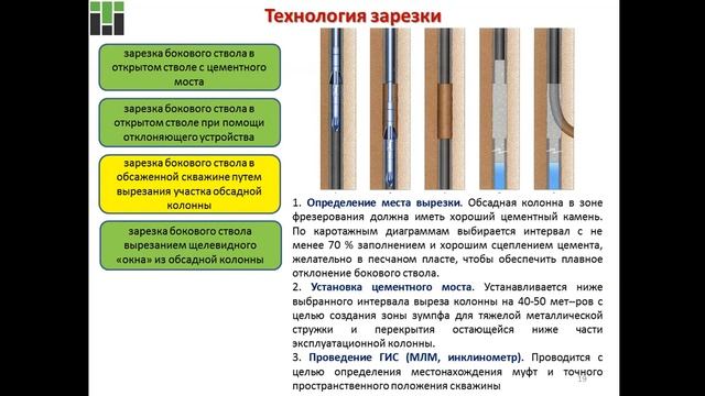 Епихин АВ. Лекция 13. Геонавигация. Зарезка боковых стволов. 2020 смотреть онлайн