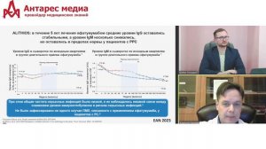 Рассеянный склероз – новости конгрессов 2024. ACTRIMS 2024