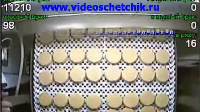 Счетчик мясных полуфабрикатов смотреть онлайн