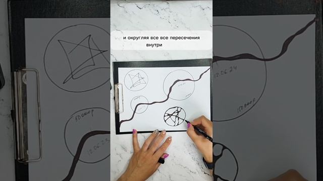 Увеличиваем доход через нейрографику ?