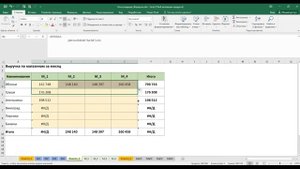 КОНСОЛИДАЦИЯ ДАННЫХ В EXCEL ИЗ НЕСКОЛЬКИХ ТАБЛИЦ В ОДНУ С ПОМОЩЬЮ ФОРМУЛ (ТРИ ПРИМЕРА)