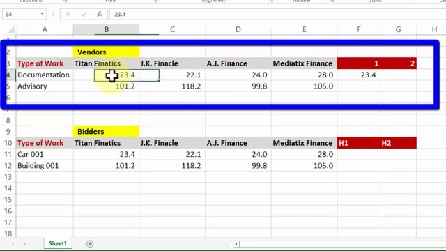 How to Find the Lowest & Highest Value in Excel with an example (Step by Step Guide)